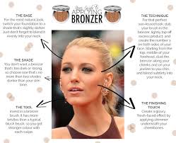 How To How To Apply Bronzer Bronzer How To Apply