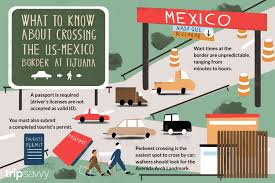 How To Cross The Border From San Diego To Tijuana Mexico