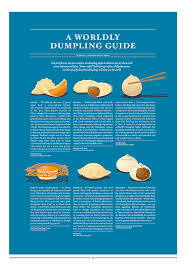 Pin On Food Illustrations