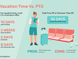 You have already paid your employee's sick pay (use the ssp calculator to work out how much to pay). Vacation Time Or Pto