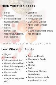 And operating at a high vibrational frequency, we're going to attract experiences. High Vibration Foods And Mindful Eating Reclaiming Zen