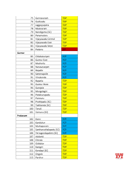 Kakatiya Political Research And Analysis S Ap Elections 2019 Survey Gallery Social News Xyz