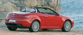 Image result for Titanio 2010 Brera