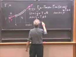 Pin On Physics