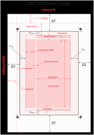 You can still see your weekly planner pages. A Visual Template And Toolset For Book Authors Overleaf Online Latex Editor