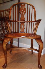Our thesaurus contains synonyms of important part in 21 different contexts. Stretcher Furniture Wikipedia
