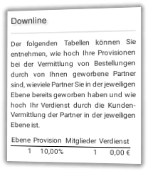 Network marketing wird auch als. Multi Level Marketing Mit Dem Affiliate Modul Fur Gambio