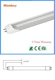 Pin On Light Bulbs 20706