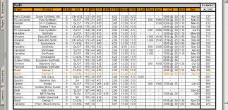 Engine Cross Reference Online Charts Collection