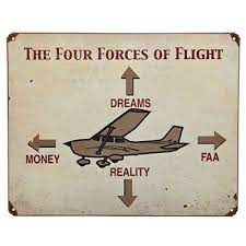 Four Forces Of Flight Sign Aviation Humor Aviation Quotes Pilot Humor