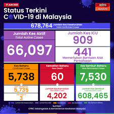 09:34 am pengerusi jawatankuasa khas bebas darurat dijangka menghadap agong hari ini. Pk28bgwzwbqsbm
