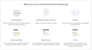 Pin On How Does Zomato Make Money Revenue Model