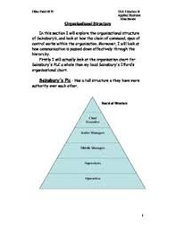 Organisational Structure Gcse Business Studies Marked By