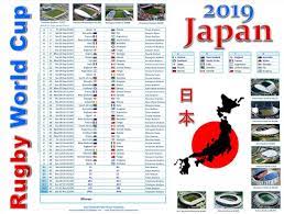 Pin By Matthissa Opperman On Rugby World Rugby Rugby World Cup Japan
