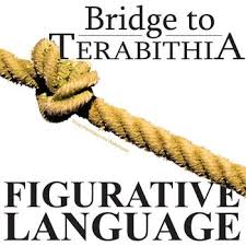 Bridge To Terabithia Figurative Language Bundle Bridge To Terabithia Figurative Language Similes And Metaphors