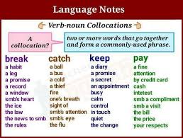 All About English Vk Anglijskij