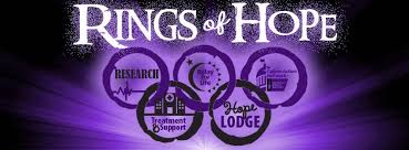 The relay for life of whittier was held this past weekend and our team's theme was fishing for a cure. Olympics Relay For Life Theme Google Search Relay For Life Relay Life