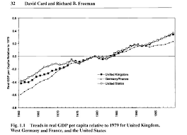 How Mrs Thatcher Smashed The Keynesian Consensus Margaret