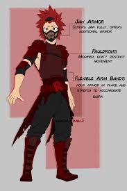 Sepulchritude Tumblr Backup