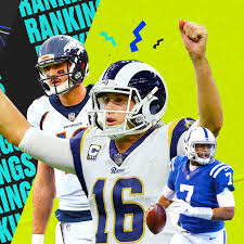 The lower the number, the less likely that player should be in starting lineups. All 15 Quarterbacks Picked In The 2016 Nfl Draft As Ranked Today Sbnation Com