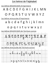 Les Lettres En Imprimerie Et En Cursive En 2020 Majuscule Cursive Cursive Alphabet Majuscule