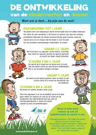 Podotherapie Hermanns Kinderpodotherapie Podotherapie Kind Podotherapie Kinderen