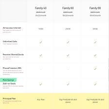 We did not find results for: Digi Postpaid 2021 6 Things You Need To Know Soyacincau Com