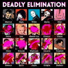 DEADLY ELIMINATION: ROUND 14! Zenzele has been eliminated! Comment your  LEAST favorite character and feel free to explain why if you feel like it.  If you guys could also cast your votes