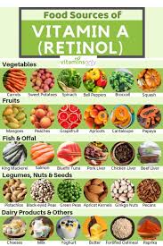 There Are Two Types Of Vitamin A That Can Be Obtained From Your Daily Diet Preformed Vitamin A Is Found In Foods For Healthy Skin Vitamin A Foods Food Source