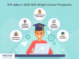 5 It Jobs In 2020 With Bright Career Prospects List Of Careers Career Exploration Career Opportunities