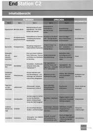 Wie wurde ihnen die ablehnung mitgeteilt?. Endstation C2 Kurs Arbeitsbuch Pdf Txt