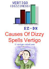 The Medical Definition Of Vertigo Vertigo Remedies Vertigo Relief How To Cure Vertigo
