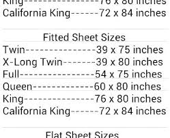 Twin Sheet Measurements Cryptomovies Co