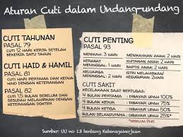 Ketua jabatan boleh meluluskan tidak 33 cuti urusan kematian menziarahi dan membantu urusan berkaitan kematian ahli keluarga terdekat. Hak Cuti Karyawan Belum Seindah Peraturannya