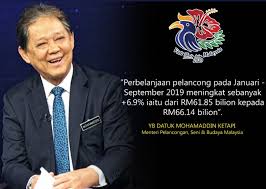 Datuk mohamaddin ketapi is member of parliament for silam, as well as malaysia's minister of tourism, arts and culture. Jumlah Pelancong Antarabangsa Ke Malaysia Meningkat Sebanyak 3 7 Mohamaddin Ketapi My Life News Agency