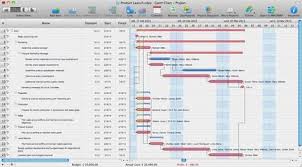 38 Erstaunlich Gantt Chart Excel Vorlage Bilder Projektplan Excel Vorlagen Excel Vorlage