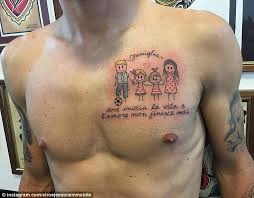 At tattoounlocked.com find thousands of tattoos categorized into thousands of categories. Ciro Immobile Shows Off New Tattoo Dedicated To His Family Daily Mail Online