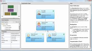 Organization Chart Demo Yfiles Flex