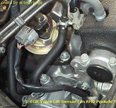 We offer a full selection of genuine honda crankshaft position sensors, engineered specifically to restore factory performance. Diagnostic Mil Code 1 On Cr V