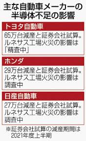 01:02 ・火災保険はどのタイミングで解約すればお得？ 03:24 ・おすすめの火災保険は？ 03:43 について解説しています。 Fbizfrsle8soom