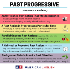 He was working a graveyard shift at a roanoke pulp mill the last two nights. American English At State Stop And Think What Were You Doing Just Before You Started To Read This Post It S Tensetuesday And Today We Re Reviewing The Past Progressive Which Is Often