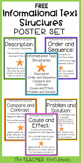 Free Informational Text Structure Posters Informational Text Structures Informational Text Free Informational Text