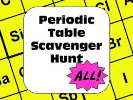 Periodic Table Scavenger Hunt All Science Chemistry Teaching Chemistry Chemistry
