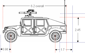 Demolition derby t shirt designs one of several t 35kb 784x708: Pinewood Derby Times Volume 6 Issue 12 Maximum Velocity