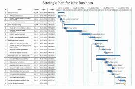 45 Unique Gantt Chart Excel Template Home Furniture