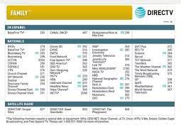 What channel is tbs on direct tv. What Channel Is Tbs On Directv Quora