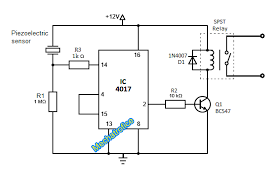While normal operational voltages may be quite small (sound waves in air aren't going to strain the piezo crystal much), the voltages from unintended shocks can easily damage oa1. Simple Touch Switch Circuit Using Transistor 4017 555 Ic
