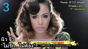 Seed Chart Top 20 Thailand Top 50 Singles Of 2012
