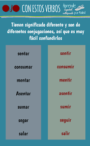 Verbos Con Forma Muy Similar Con Significados Distintos Y De Diferente Conjugacion Ele Espanol S Aprender Espanol Vocabulario Espanol Ortografia Castellana