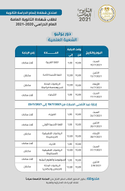 Maybe you would like to learn more about one of these? Ø¬Ø¯ÙˆÙ„ Ø§Ù…ØªØ­Ø§Ù†Ø§Øª Ø§Ù„Ø«Ø§Ù†ÙˆÙŠØ© Ø§Ù„Ø¹Ø§Ù…Ø© Ø§Ù„Ø¯ÙˆØ± Ø§Ù„Ø£ÙˆÙ„ 2021 Ø«Ù‚ÙÙ†ÙŠ